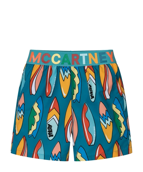 Плавки с принтом